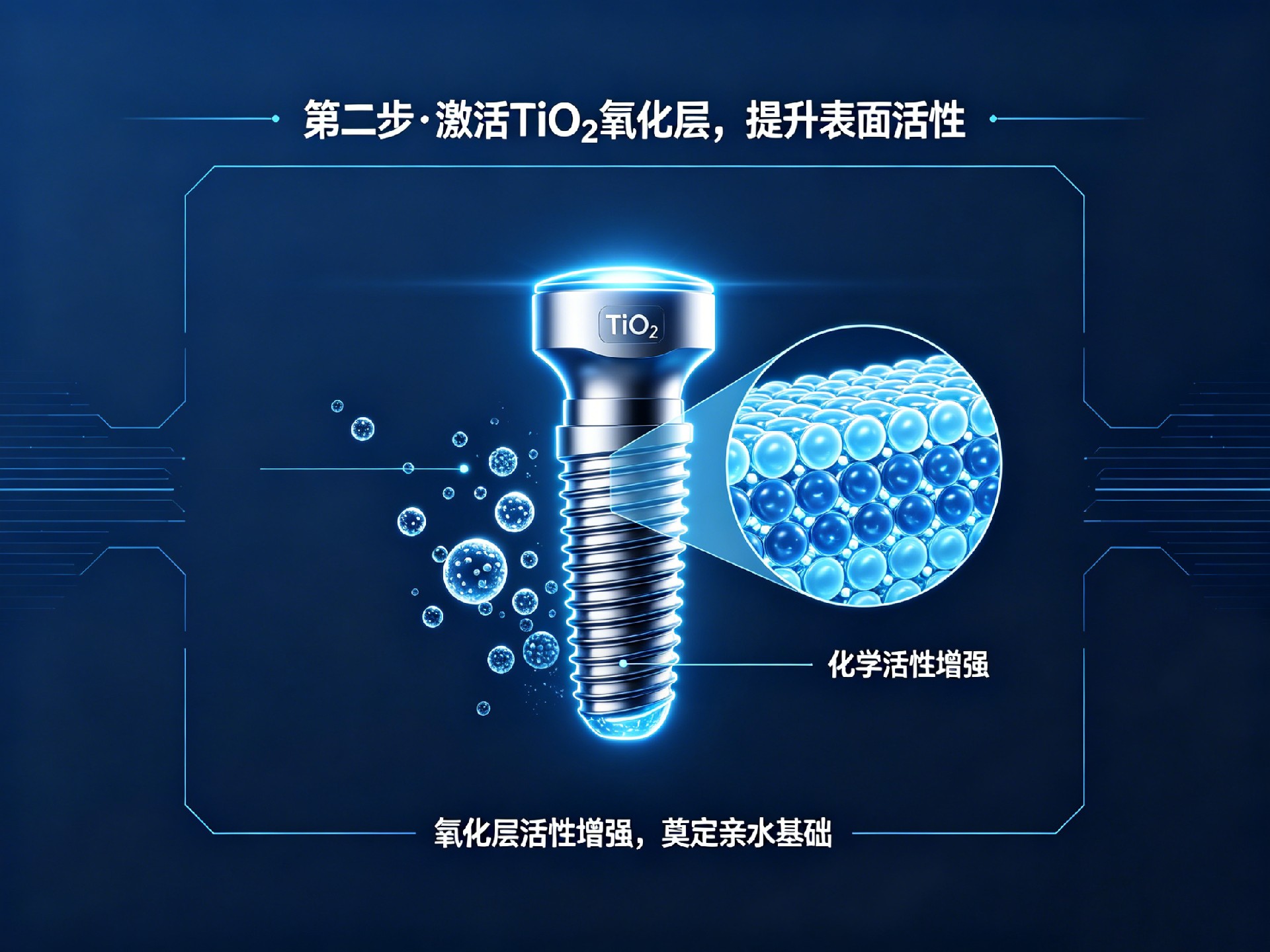 经光催化的SLA表面
