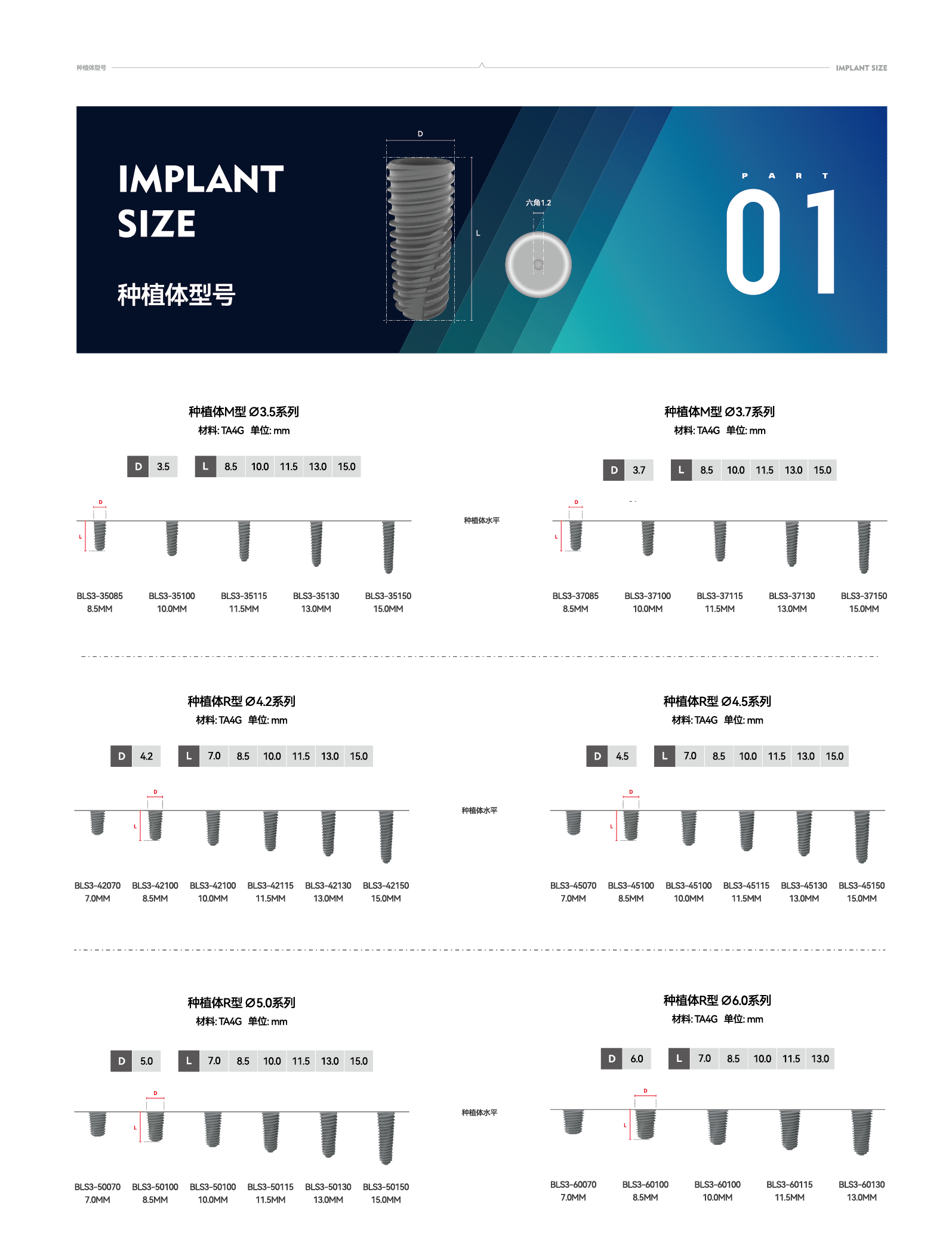 种植体型号 IMPLANT SIZE - 安歌种植体系统规格