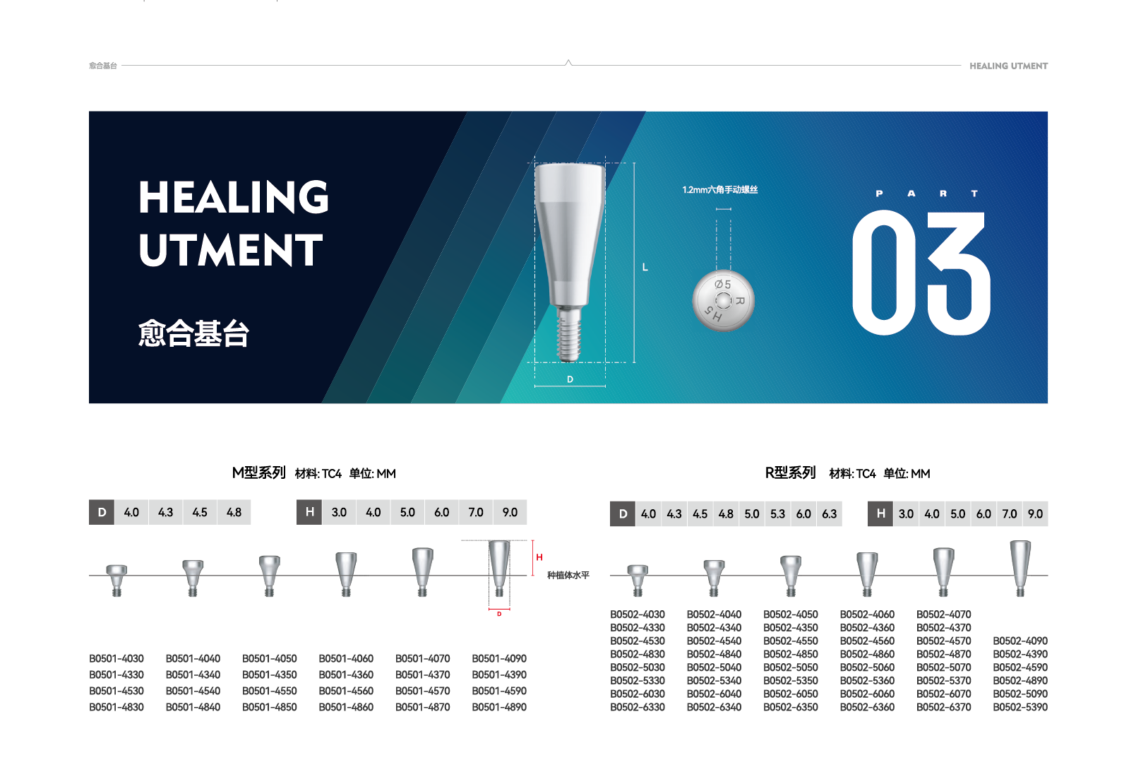 愈合基台 HEALING ABUTMENT - 安歌种植体系统规格