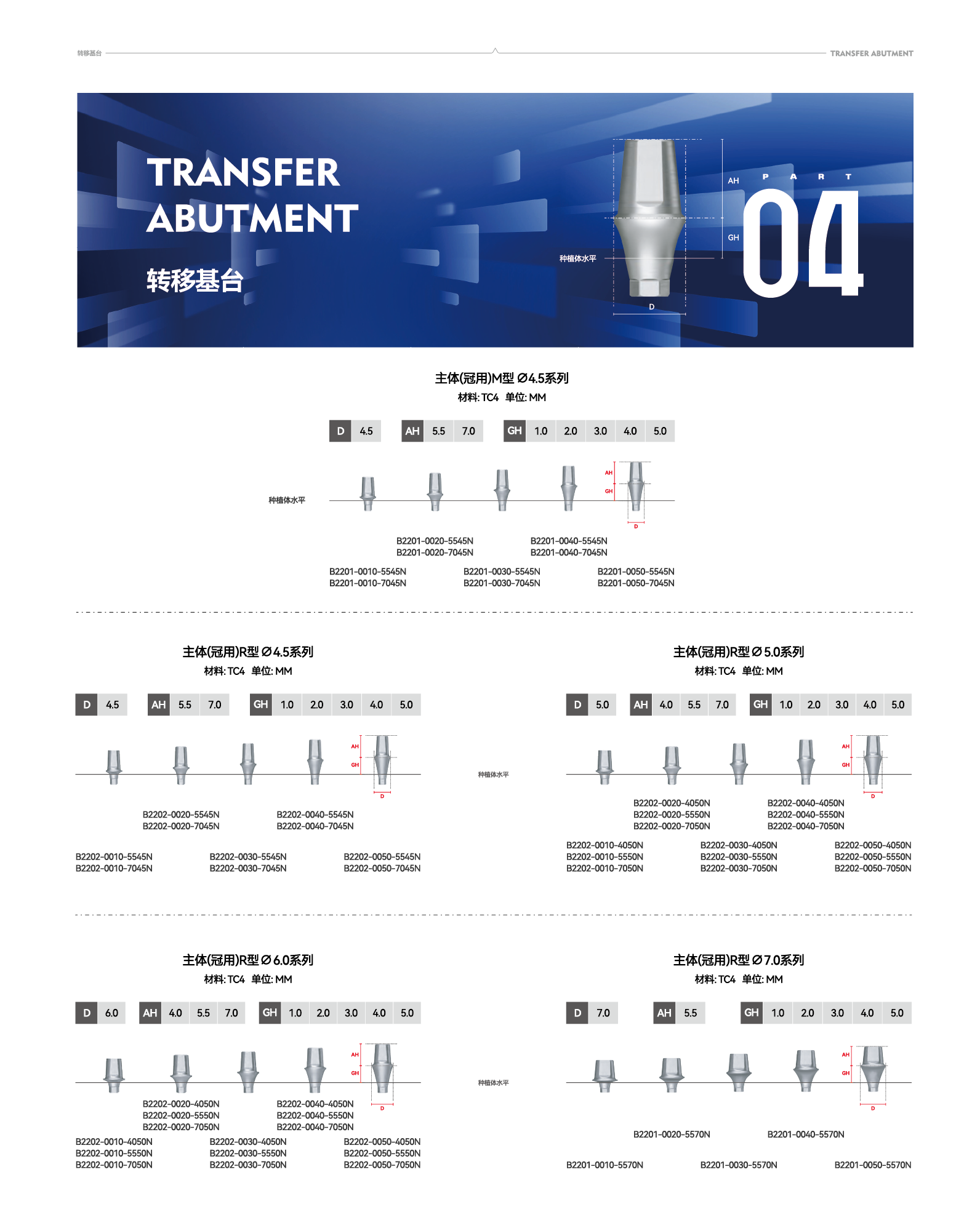 转移基台 TRANSFER ABUTMENT - 安歌种植体系统规格